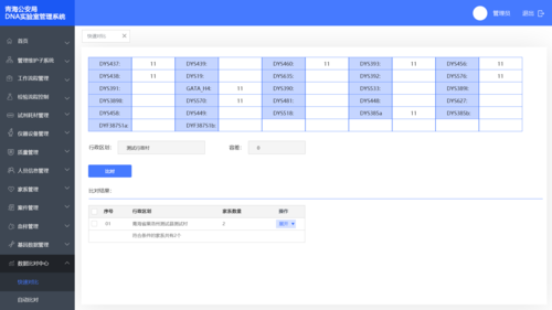 至荣至通对公安dna数据库智能管理系统进行产品研发